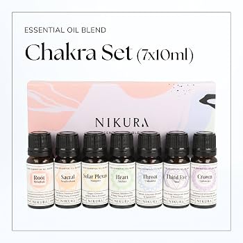 Heart Chakra Essential Oil Blend (10ml)