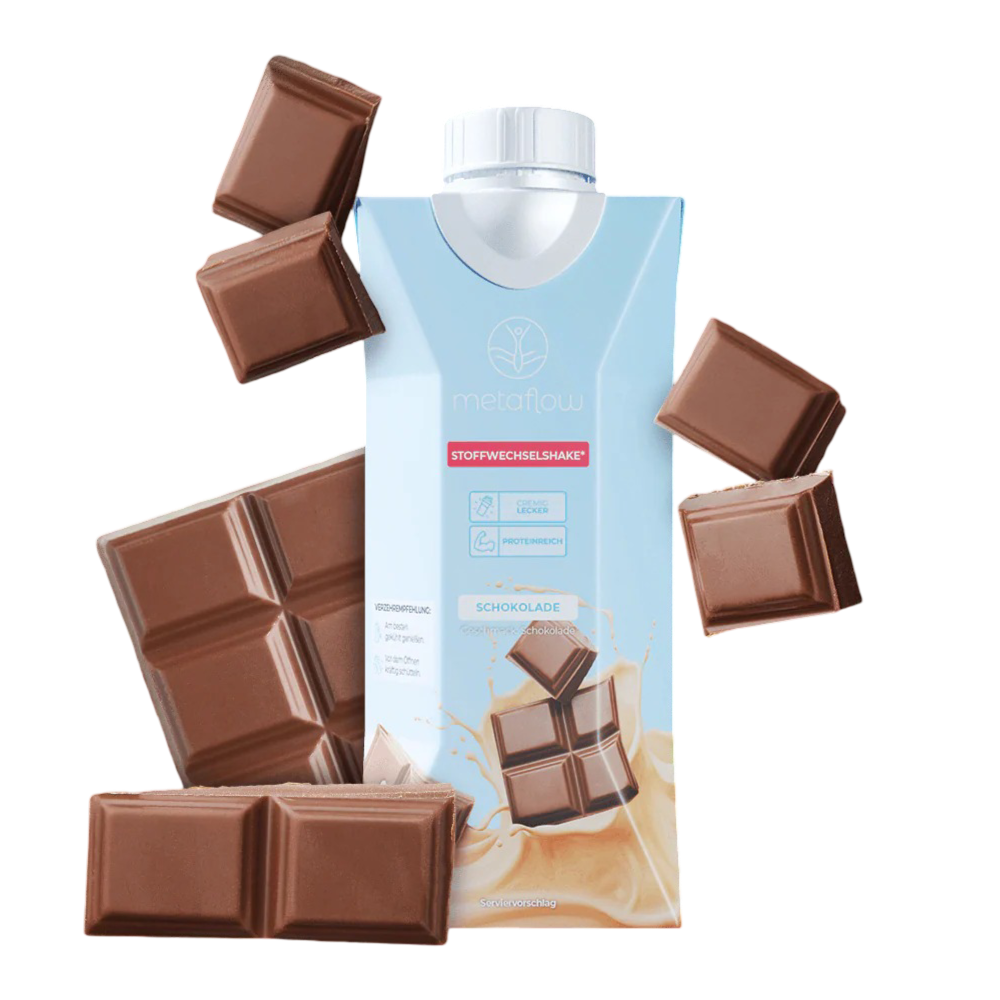 Metabolism Ready to Drink Shake – Chocolate