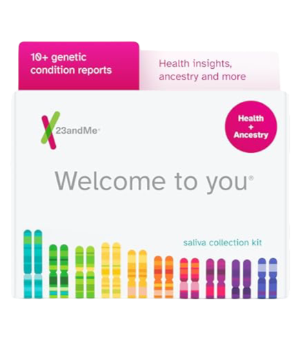 Basic Ancestry Service